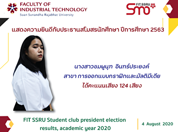 FIT SSRU Student club president election
results, academic year 2020