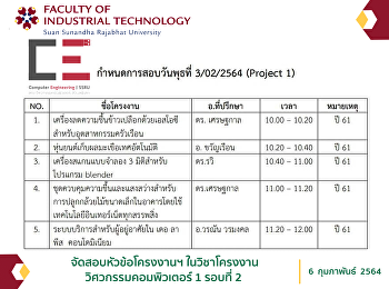 จัดสอบหัวข้อโครงงานฯ
ในวิชาโครงงานวิศวกรรมคอมพิวเตอร์ 1
รอบที่ 2