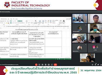 ประชุมเปรียบเทียบตัวชี้วัดเพื่อจัดทำร่างแผนยุทธศาสตร์
ระยะ 5 ปีและแผนปฏิบัติการประจำปีงบประมาณ
พ.ศ. 2565