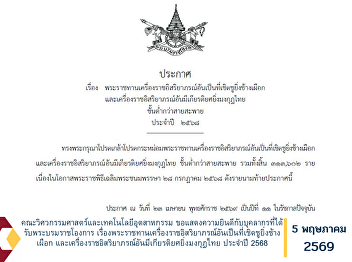 The Faculty of Engineering and
Industrial Technology would like to
extend its heartfelt congratulations to
its personnel who have been graciously
granted royal decorations by His Majesty
the King, as announced in the Royal
Command for the year 2025.