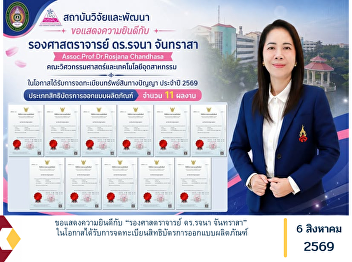 谨向副教授、博士 Rosjana Chanthrasa
致以热烈祝贺，庆祝其产品外观设计成功获得设计专利授权。