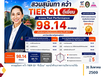宣素南塔皇家大学荣获 TIER Q1“卓越”评级，再次彰显科研管理实力